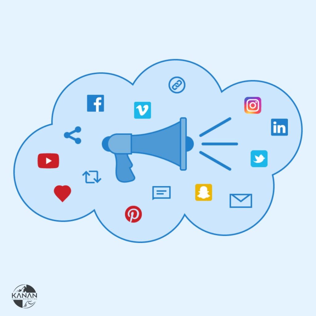 social media reach in blog graphic